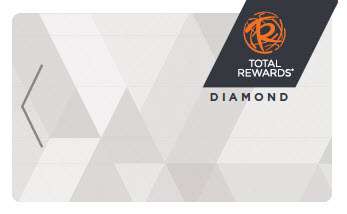 Harrahs Player Loyalty Total Rewards